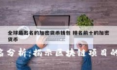 Tokenim全球排名分析：揭示