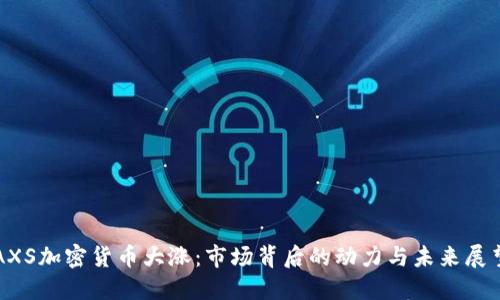 AXS加密貨幣大漲：市場(chǎng)背后的動(dòng)力與未來展望