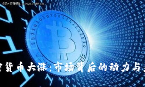 AXS加密貨幣大漲：市場(chǎng)背后的動(dòng)力與未來展望
