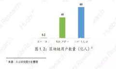 要將Tokenim轉(zhuǎn)換為HSC（HSC是