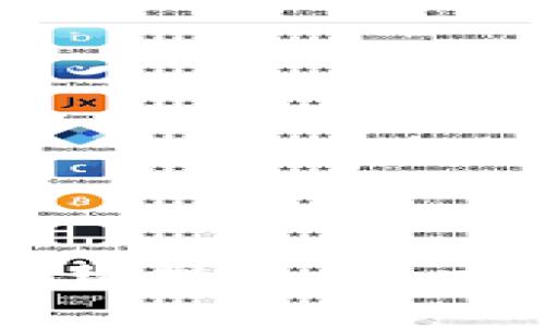 加密貨幣吸引機(jī)構(gòu)投資：深度分析與前景展望