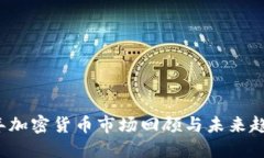 2022年加密貨幣市場回顧與