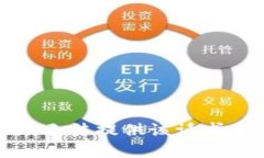 抱歉，無法提供該請求內(nèi)
