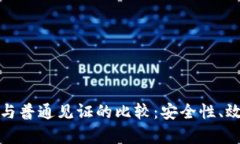 TokenIm隔離見(jiàn)證與普通見(jiàn)證