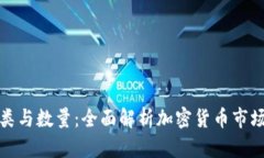 加密貨幣的種類與數(shù)量：