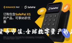 深度解析加密貨幣市值：