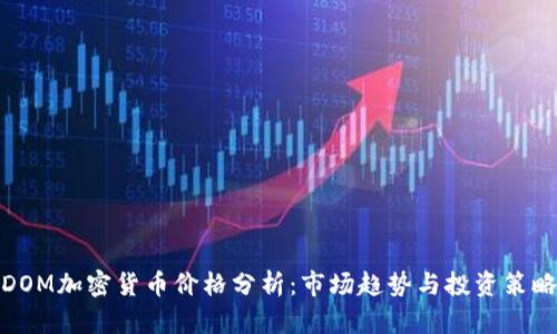 DOM加密貨幣價格分析：市場趨勢與投資策略