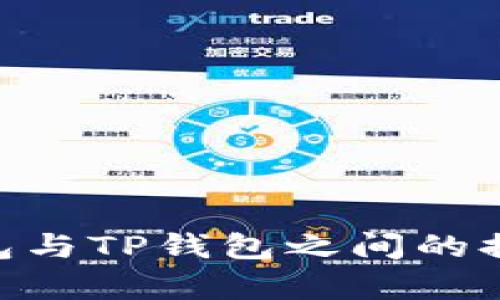 Tokenim錢包與TP錢包之間的提幣操作解析