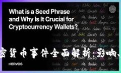 2023年英國加密貨幣事件全