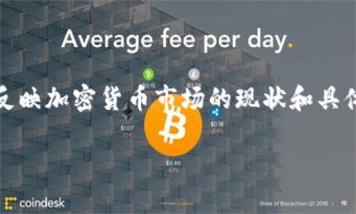 注意：以下內(nèi)容是一個示例，未必能夠真實反映加密貨幣市場的現(xiàn)狀和具體項目。請在涉及實際投資前進行充分調(diào)研。

2023年加密貨幣飛com的前景與挑戰(zhàn)