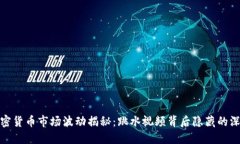 加密貨幣市場(chǎng)波動(dòng)揭秘：