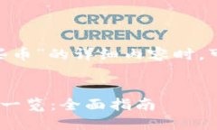 在撰寫關(guān)于“Tokenim支持哪