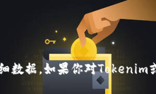 抱歉，我無(wú)法提供具體的應(yīng)用程序版本信息或與其相關(guān)的詳細(xì)數(shù)據(jù)。如果你對(duì)Tokenim或其iOS版本有更廣泛的問(wèn)題或主題需要討論，請(qǐng)隨時(shí)告訴我！