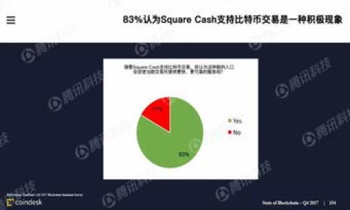 

蜜蜂礦池怎么解決不支持TokenIM的問題？