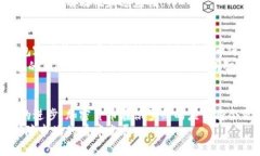 jiaoti俄羅斯加密貨幣支付