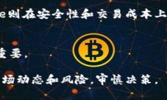 biao ti/biao ti 新一代加密貨