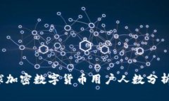 2023年全球加密數(shù)字貨幣用