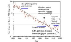 在數(shù)字資產(chǎn)和區(qū)塊鏈領(lǐng)域