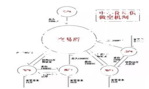 以下是幾個(gè)適合在朋友圈發(fā)布的關(guān)于TokenIM的句子，您可以根據(jù)需要進(jìn)行調(diào)整：

1. 
								
                        </div>
					<!-- Share & comments area start -->
					<div   id=