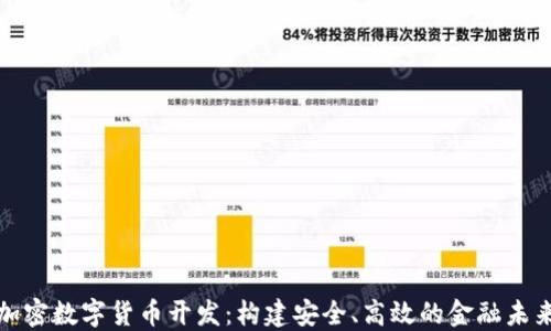 
加密數(shù)字貨幣開發(fā)：構建安全、高效的金融未來