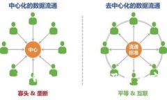 : Tokenim錢包關(guān)閉原因及用