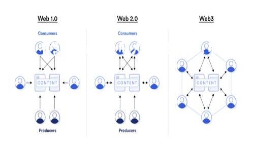 選擇IM錢包還是TP錢包：全面分析與比較

IM錢包, TP錢包, 數(shù)字貨幣, 錢包安全/guanjianci

---

引言
在數(shù)字貨幣迅猛發(fā)展的今天，安全、高效的數(shù)字錢包成為了投資者和用戶不可或缺的工具。市面上有許多種錢包可供選擇，其中IM錢包和TP錢包是目前較為流行的兩個(gè)選擇。為了幫助用戶做出更明智的決策，本文將對(duì)IM錢包和TP錢包進(jìn)行全面的分析與比較，包括其功能、用戶體驗(yàn)、安全性等多個(gè)維度。

IM錢包的特點(diǎn)
IM錢包作為一款新興的數(shù)字貨幣錢包，以其友好的用戶界面和豐富的功能而受到許多用戶的青睞。下面將對(duì)其主要特點(diǎn)進(jìn)行詳細(xì)介紹：

ul
listrong用戶友好的界面：/strongIM錢包采用簡(jiǎn)潔直觀的設(shè)計(jì)，使得即使是新手用戶也能快速上手，方便進(jìn)行數(shù)字資產(chǎn)的管理。/li
listrong多種資產(chǎn)支持：/strongIM錢包支持多種主流數(shù)字貨幣，包括比特幣、以太坊和其他主流代幣，滿足用戶多樣化的投資需求。/li
listrong安全性：/strongIM錢包提供多重安全機(jī)制，包括冷存儲(chǔ)和多重簽名等技術(shù)，大幅提高用戶資產(chǎn)的安全性。/li
listrong即時(shí)交易：/strongIM錢包的交易秒級(jí)確認(rèn)，為用戶提供流暢的使用體驗(yàn)，滿足了快速交易的需求。/li
listrong多平臺(tái)支持：/strong無(wú)論是網(wǎng)頁(yè)端、移動(dòng)端還是桌面端，IM錢包都提供了良好的支持，用戶可隨時(shí)隨地管理資產(chǎn)。/li
/ul

TP錢包的特點(diǎn)
與IM錢包相比，TP錢包則以其強(qiáng)大的功能和高效的交易系統(tǒng)而受到一些專業(yè)用戶的推崇。下面是TP錢包的一些顯著特點(diǎn)：

ul
listrong跨鏈交易：/strongTP錢包支持多種區(qū)塊鏈資產(chǎn)之間的跨鏈交易，用戶可以方便地在不同的資產(chǎn)之間進(jìn)行轉(zhuǎn)換。/li
listrong隱私保護(hù)：/strongTP錢包在用戶隱私保護(hù)方面有獨(dú)特的設(shè)計(jì)，采用多重加密技術(shù)以確保用戶數(shù)據(jù)的安全性。/li
listrong生態(tài)系統(tǒng)：/strongTP錢包積極構(gòu)建自己的生態(tài)系統(tǒng)，為用戶提供更多的應(yīng)用場(chǎng)景，包括去中心化金融（DeFi）等，使其不僅僅是一個(gè)錢包。/li
listrong豐富的功能：/strongTP錢包還提供了資產(chǎn)管理、投資組合分析等多種功能，使得用戶在使用過(guò)程中能擁有更全面的管理體驗(yàn)。/li
/ul

IM錢包與TP錢包的比較
雖然IM錢包和TP錢包各有優(yōu)勢(shì)，但在選擇時(shí)用戶需根據(jù)自己的需求做出取舍。以下是在多個(gè)維度上對(duì)兩者的比較：

h41. 用戶界面和易用性/h4
IM錢包在界面設(shè)計(jì)上更為簡(jiǎn)潔，適合初學(xué)者。而TP錢包由于功能豐富，界面相對(duì)復(fù)雜，更適合有一定使用經(jīng)驗(yàn)的用戶。這一點(diǎn)在用戶體驗(yàn)上尤為重要，初學(xué)者可能會(huì)希望選擇一個(gè)更簡(jiǎn)單易用的錢包解決方案。

h42. 安全性/h4
安全性是評(píng)估數(shù)字錢包的重要指標(biāo)。IM錢包提供多重安全措施，而TP錢包在隱私保護(hù)方面尤為出色，以及其跨鏈交易機(jī)制的復(fù)雜性可能會(huì)增加攻擊面。因此，用戶在選擇時(shí)需權(quán)衡安全性及各自的安全需求。

h43. 功能豐富度/h4
TP錢包的功能相對(duì)來(lái)說(shuō)更為豐富，支持跨鏈交易及多種資產(chǎn)的管理，適合對(duì)投資有更高需求的用戶。而IM錢包雖然功能相對(duì)簡(jiǎn)化，但對(duì)于大多數(shù)普通用戶來(lái)說(shuō)已經(jīng)足夠使用。

h44. 生態(tài)系統(tǒng)支持/h4
TP錢包正在構(gòu)建自己更為廣泛的生態(tài)系統(tǒng)，這對(duì)未來(lái)用戶的投資可能提供更多可能性，而IM錢包則更多聚焦于錢包本身的功能，更適合希望簡(jiǎn)化投資過(guò)程的用戶。

常見(jiàn)問(wèn)題解答

問(wèn)題一：IM錢包是否適合初學(xué)者？
IM錢包憑借其用戶友好的界面和簡(jiǎn)潔的功能，非常適合初學(xué)者使用。在當(dāng)前龐大的數(shù)字貨幣市場(chǎng)中，很多用戶在剛開(kāi)始接觸時(shí)往往感覺(jué)無(wú)從下手，但I(xiàn)M錢包的設(shè)計(jì)理念正是為了降低用戶的使用門檻。通過(guò)簡(jiǎn)化交易流程，IM錢包讓用戶能夠輕松完成資產(chǎn)存取和管理。

問(wèn)題二：TP錢包的安全性如何？
TP錢包在安全性設(shè)計(jì)上采用了多重加密技術(shù)，其隱私保護(hù)措施尤其受到專業(yè)用戶的贊賞。雖然TP錢包在功能上相對(duì)復(fù)雜，但在安全方面它確實(shí)提供了一系列的保護(hù)措施。此外，用戶在使用TP錢包時(shí)還可以通過(guò)個(gè)人密碼和生物識(shí)別技術(shù)進(jìn)行額外的安全保障，從而提升整體安全性。

問(wèn)題三：IM錢包和TP錢包的費(fèi)用結(jié)構(gòu)如何？
在考慮選擇數(shù)字錢包時(shí)，費(fèi)率及其費(fèi)用結(jié)構(gòu)是用戶普遍關(guān)心的問(wèn)題。IM錢包通常提供相對(duì)較低的交易費(fèi)用，尤其適合小額交易的用戶。而TP錢包雖然提供了豐富的功能，但部分服務(wù)可能會(huì)涉及更高的費(fèi)用。因此，用戶在選擇錢包時(shí)需仔細(xì)比對(duì)各項(xiàng)費(fèi)用，以找出最符合自己需求的選擇。

問(wèn)題四：哪個(gè)錢包更適合長(zhǎng)期投資？
在長(zhǎng)線投資方面，用戶需要關(guān)注錢包能否支持多種數(shù)字資產(chǎn)及其安全性。TP錢包提供的生態(tài)系統(tǒng)和多功能支持使其在長(zhǎng)期投資中提供了更多機(jī)會(huì)。對(duì)于那些注重安全性并希望管理多種資產(chǎn)的用戶而言，TP錢包是優(yōu)選。而對(duì)于那些計(jì)劃進(jìn)行簡(jiǎn)單的交易并不希望在復(fù)雜功能中迷失的用戶，IM錢包則會(huì)是一個(gè)理想的選擇。

結(jié)論
綜上所述，IM錢包和TP錢包各自都有其獨(dú)特的優(yōu)勢(shì)和適用場(chǎng)景。IM錢包更適合初學(xué)者及注重易用性的用戶，而TP錢包則更適合追求功能和生態(tài)豐富度的專業(yè)用戶。在選擇時(shí)，用戶應(yīng)充分考慮自身的需求及對(duì)具體功能的重視程度，以做出最適合自己的錢包選擇。 

---

以上信息為您提供了IM錢包與TP錢包的詳細(xì)分析與比較，為您在選擇數(shù)字錢包時(shí)提供了有價(jià)值的參考。希望這些信息能幫助到您。