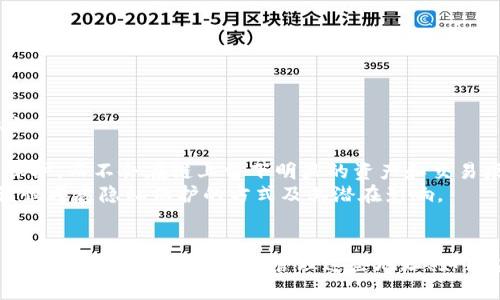 一個Token能建立多少個地址？了解區(qū)塊鏈中的地址生成和管理

Token, 地址生成, 區(qū)塊鏈, 加密貨幣/guanjianci

一、引言
隨著區(qū)塊鏈技術的迅猛發(fā)展，Token的應用場景越來越多，而為了方便管理和交易，Token通常會在區(qū)塊鏈上生成多個地址。地址是進行數字資產交易的基本單元，每個地址都可以看作是一個獨立的賬戶。但是，一個Token可以建立多少個地址呢？這個問題涉及到區(qū)塊鏈的底層技術架構和Token的設計。因此，了解相關知識對于投資者和技術開發(fā)者都極為重要。

二、Token和地址的基本概念
在深入討論Token與地址的關系之前，首先需要明確Token和地址本身的概念。
Token是一種在區(qū)塊鏈網絡上發(fā)行的數字資產，可以代表各種形態(tài)的價值，例如貨幣、商品、服務或權益等。不同的區(qū)塊鏈網絡支持不同類型的Token，例如以太坊網絡上的ERC-20、ERC-721等標準。
而地址則是區(qū)塊鏈網絡中用于接收和發(fā)送Token的唯一標識符。每個區(qū)塊鏈都有其特定的地址格式，通常是由字母和數字組合構成的字符串，用于區(qū)分不同的賬戶。

三、Token如何生成地址
在區(qū)塊鏈網絡中，地址的生成通常依賴于非對稱加密技術。每個用戶的公鑰會通過哈希算法轉化為地址，而私鑰則用于管理和控制與該地址相關的Token。
簡單來說，當用戶創(chuàng)建一個新的Token或賬戶時，系統(tǒng)會生成一對密鑰：公鑰和私鑰。隨后，通過公鑰生成地址。這種方式確保了安全性和唯一性，避免了地址沖突或被盜用的風險。

四、一個Token能建立多少個地址
理論上，一個Token可以建立無限多個地址，因為每個Token都可以與多個用戶的賬戶相連。而在實際操作中，地址的數量取決于多個因素。
首先要考慮的是區(qū)塊鏈網絡的架構設計。在以太坊這樣的智能合約平臺上，由于支持ERC-20等Token標準，用戶可以生成多個地址并進行Token的轉移與管理。
其次，用戶的需求也會影響地址的數量，例如為了隱私、安全或是便于管理，用戶可能會創(chuàng)建多個地址。每個地址都有其獨立的Token余額和交易記錄，這給用戶帶來了更大的靈活性和便捷性。
然而，創(chuàng)建大量地址也有其缺點，主要包括管理上的復雜性和產生更多交易費用的問題。因此，用戶在創(chuàng)建地址時應根據自身的實際需求進行權衡。

五、實際應用中的地址管理
在實際應用場景中，尤其是在DeFi（去中心化金融）及NFT（非同質化代幣）等領域，用戶可能會頻繁創(chuàng)建和使用多個地址。這就需要借助針對性的錢包管理工具。
數字錢包不僅可以幫助用戶以更為方便的方式管理多個地址，還提供了多種多樣的功能，例如地址的生成、私鑰的管理、交易的追蹤等。
以MetaMask為例，用戶可以非常輕松地創(chuàng)建、切換和管理不同的地址，甚至可以將不同地址與不同的Token類別相綁定，以適應復雜的交易需求。

六、相關問題討論
1. 如何安全地管理多個Token地址？
管理多個Token地址的安全性是投資者需特別關注的問題。在區(qū)塊鏈世界中，地址的私鑰一旦泄露，所對應的Token將面臨被盜的風險。因此，用戶應遵循以下幾點來確保地址的安全性：
首先，使用硬件錢包。這類錢包可以離線存儲私鑰，降低被盜的風險。同時確保在安全的環(huán)境下生成和管理私鑰，不要將其存儲在聯(lián)網的設備上。
其次，設置復雜的密碼并定期更換，不要對同一個錢包使用簡單易猜的密碼。也可以啟用雙重認證（2FA）來進一步提升安全性。
此外，定期備份錢包數據，確保即使因為設備損壞而失去訪問權限時也能恢復資產。務必將備份信息保存到安全的地方，并且防止第三方獲取。
最后，關注網絡安全，避免在公共網絡環(huán)境下進行交易，盡量在安全的私有網絡中進行操作。定期更新設備和軟件，及時修補可能存在的安全漏洞。

2. Token的地址會因什么原因而失效？
Token地址失效的情況在區(qū)塊鏈生態(tài)中并不常見，但也有其可能性。主要原因包括：
首先，轉賬失敗。由于網絡擁堵、手續(xù)費不足等原因，Token的轉賬可能會失敗，導致地址未能正常接收Token。這種情況下，用戶需要查找問題原因并進行處理。
其次，合約更改。在某些情況下，Token的合約代碼可能會發(fā)生變化或升級。這可能會導致原有地址無法正常工作，用戶需要遷移到新的地址或進行其他調整。
再次，私鑰丟失。如果用戶不慎遺失了私鑰，便無法再訪問與該地址相關的Token資產。由于區(qū)塊鏈的去中心化特性，無法通過其他方式恢復。
最后，錢包服務商關停。如果用戶將Token存儲在特定的錢包服務商平臺上，而該平臺停止運營或遭遇安全事件，用戶的資產可能也會受到損失。

3. 如何提高地址生成的效率？
在開發(fā)Token和相關應用時，提高地址生成的效率顯得尤為重要。用戶體驗直接影響到服務的使用情況。提升效率可以從以下幾個方面入手：
首先，后端系統(tǒng)的架構，確保地址生成的算法和邏輯高效穩(wěn)定。使用高效的編程語言和框架，能夠顯著提升響應速度。
其次，平衡計算資源的使用，不因地址生成而導致系統(tǒng)的其他服務性能下降。同時，通過增加并發(fā)處理能力，提升系統(tǒng)的處理效率。
此外，探索更好的用戶交互方式，例如通過批量生成地址的功能，允許用戶一次性生成多個地址，減少重復操作，以提升效率。
最后，考慮使用智能合約自動化管理地址生成和管理流程，這可以節(jié)省時間和人力成本，提高整體效率。

4. Token地址與用戶隱私的關系是什么？
在區(qū)塊鏈技術中，用戶的隱私保護是一項重要的課題。Token地址和用戶隱私之間的關系較為復雜，可以從多個角度進行分析：
首先，Token地址是公開的，任何人都可以在區(qū)塊鏈瀏覽器中查找到相關地址和其交易記錄。這使得用戶的Token交易行為可能會被別人追蹤，從而影響個人隱私。
其次，用戶可以通過生成多個地址來提高隱私性。當進行交易時，通過切換不同的地址，可以一定程度上保護交易的匿名性，降低被追蹤的風險。
再次，一些新興的隱私幣和技術正在應運而生。例如，Monero 和 Zcash 等項目使用復雜的加密技術，實現交易匿名化。這樣的技術為用戶提供了更高的隱私保護，而不會在鏈上留下明顯的資產和交易痕跡。
最后，用戶應理性看待隱私與透明性之間的平衡。即便在追求隱私的過程中，也需要保證合法合規(guī)，避免觸犯相關法律法規(guī)。因此，用戶在使用Token地址時，需謹慎考慮隱私保護的方式及其潛在影響。

七、總結
綜上所述，一個Token在區(qū)塊鏈上可以生成多個地址，理論上數量幾乎是無限的。這不僅取決于區(qū)塊鏈的設計和技術實現，還與用戶的需求、管理方式等諸多因素有關。理解如何安全地管理這些地址、如何應對失效問題、提高地址生成效率及關注隱私問題等，都是有效利用Token與地址的重要基礎。希望本文能為相關領域的研究者和從業(yè)者提供一些啟示和幫助。