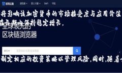 加密貨幣作為對沖資產(chǎn)的