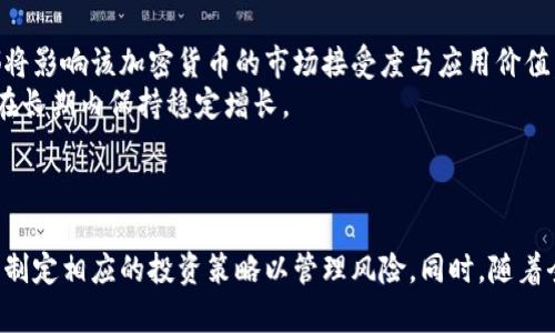 加密貨幣作為對(duì)沖資產(chǎn)的政策分析與投資策略
加密貨幣, 對(duì)沖資產(chǎn), 投資策略, 政策分析/guanjianci

引言
加密貨幣自2009年比特幣問(wèn)世以來(lái)，逐漸發(fā)展成一種頗具波動(dòng)性且有潛力的投資資產(chǎn)。近年來(lái)，隨著市場(chǎng)的不斷成熟，學(xué)者與投資者們開(kāi)始關(guān)注加密貨幣作為對(duì)沖資產(chǎn)的可能性。盡管加密貨幣的高波動(dòng)性使其在短期內(nèi)風(fēng)險(xiǎn)巨大，但在經(jīng)濟(jì)不確定性、通脹以及法定貨幣貶值的環(huán)境下，加密貨幣的獨(dú)特特質(zhì)使其成為一種可能的對(duì)沖工具。

加密貨幣的基本概念
加密貨幣是一種基于區(qū)塊鏈技術(shù)的數(shù)字貨幣，通過(guò)去中心化的方式進(jìn)行交易和驗(yàn)證，其特點(diǎn)包括匿名性、不可篡改和透明性。最初項(xiàng)社會(huì)現(xiàn)實(shí)的比特幣為代表的加密貨幣，除了滿足日常支付的需求，還逐漸被視為財(cái)富儲(chǔ)存和投資的手段。理解加密貨幣的概念是分析其作為對(duì)沖資產(chǎn)的基礎(chǔ)。

加密貨幣作為對(duì)沖資產(chǎn)的理論基礎(chǔ)
作為對(duì)沖資產(chǎn)，加密貨幣能在經(jīng)濟(jì)波動(dòng)時(shí)幫助投資者減輕風(fēng)險(xiǎn)。首先，加密貨幣的價(jià)格表現(xiàn)往往與傳統(tǒng)市場(chǎng)（如股票和債券）不同，特別是在市場(chǎng)危機(jī)期間可能會(huì)顯示出負(fù)相關(guān)性。這種特性使得加密貨幣能在財(cái)富減值時(shí)幫助投資者保護(hù)其資產(chǎn)。其次，加密貨幣提供了資產(chǎn)多樣化，能提升投資組合的總體收益風(fēng)險(xiǎn)比，在其他資產(chǎn)出現(xiàn)波動(dòng)時(shí)依然提供一定的回報(bào)。

政策背景與影響
各國(guó)政府對(duì)加密貨幣的態(tài)度參差不齊，一些國(guó)家積極推動(dòng)區(qū)塊鏈技術(shù)的發(fā)展，而另一些則施加嚴(yán)格的監(jiān)管。在全球范圍內(nèi)，對(duì)于加密貨幣的監(jiān)管政策對(duì)其作為對(duì)沖資產(chǎn)的有效性有著深遠(yuǎn)的影響。監(jiān)管環(huán)境的變化可能導(dǎo)致市場(chǎng)波動(dòng)，從而影響投資者對(duì)加密貨幣作為對(duì)沖資產(chǎn)的判斷。此部分將探討不同國(guó)家對(duì)加密貨幣的政策及其潛在影響。

投資策略
如果投資者希望將加密貨幣作為對(duì)沖資產(chǎn)，制定有效的投資策略至關(guān)重要。投資者應(yīng)關(guān)注市場(chǎng)動(dòng)態(tài)，解析市場(chǎng)情緒，并根據(jù)經(jīng)濟(jì)情況進(jìn)行靈活調(diào)整。此外，投資者還可以通過(guò)組合不同類型的加密資產(chǎn)來(lái)分散風(fēng)險(xiǎn)。當(dāng)前市場(chǎng)中，包括比特幣、以太坊等不同加密貨幣，投資者可通過(guò)分散投資降低整體風(fēng)險(xiǎn)，進(jìn)而提高作為對(duì)沖資產(chǎn)的有效性。這部分將詳細(xì)探討不同投資策略及其適用情況。

相關(guān)問(wèn)題探討

加密貨幣的波動(dòng)性如何影響其作為對(duì)沖資產(chǎn)的有效性？
加密貨幣市場(chǎng)以其巨大的波動(dòng)性而著稱，這一特性在很多時(shí)候限制了其作為對(duì)沖資產(chǎn)的應(yīng)用。然而，分析波動(dòng)性的影響需要考慮多個(gè)方面。
首先，加密貨幣的波動(dòng)性可能在經(jīng)濟(jì)危機(jī)發(fā)生時(shí)表現(xiàn)出相對(duì)的優(yōu)勢(shì)。比如，在股市崩潰時(shí)，某些加密資產(chǎn)可能不受影響，或者甚至因?yàn)橥顿Y者尋求避風(fēng)港而價(jià)格上漲。這種逆向反應(yīng)為加密貨幣的對(duì)沖有效性提供了部分支持。
其次，投資者對(duì)波動(dòng)性的感知也影響其使用加密貨幣作為對(duì)沖的決策。短期投資者可能因其高波動(dòng)性而回避加密貨幣，而長(zhǎng)期投資者則可能利用這一特性，選擇在適當(dāng)時(shí)機(jī)進(jìn)場(chǎng)投資。綜上所述，雖然波動(dòng)性給加密貨幣的對(duì)沖資產(chǎn)角色帶來(lái)了挑戰(zhàn)，但在特定條件下仍可能成為有效的對(duì)沖工具。

加密貨幣市場(chǎng)的監(jiān)管變化如何影響投資者信心？
加密貨幣市場(chǎng)的監(jiān)管政策直接影響投資者的信心。政策的透明度與穩(wěn)定性是吸引投資者的重要因素。當(dāng)監(jiān)管政策更加明確且相對(duì)寬松時(shí)，投資者的信心往往會(huì)得到提升，進(jìn)而導(dǎo)致市場(chǎng)流動(dòng)性增加。相反，當(dāng)監(jiān)管立即收緊或出現(xiàn)政策不確定性時(shí)，市場(chǎng)信心可能受到損害，導(dǎo)致價(jià)格急劇波動(dòng)。
一個(gè)明顯的例子是中國(guó)在2017年禁止ICO（首次代幣發(fā)行）和交易所的政策，這導(dǎo)致加密貨幣的價(jià)格在短期內(nèi)大幅下跌。此后，許多國(guó)家開(kāi)始加強(qiáng)對(duì)加密貨幣的監(jiān)管，市場(chǎng)的反應(yīng)紛繁復(fù)雜。不過(guò)，隨著一些國(guó)家逐漸明確支持?jǐn)?shù)字貨幣和區(qū)塊鏈技術(shù)，市場(chǎng)的信心也隨之恢復(fù)。
投資者在參與加密貨幣市場(chǎng)時(shí)，應(yīng)時(shí)刻關(guān)注監(jiān)管政策的變化。這一變化不僅影響投資者的信心，甚至能夠改變市場(chǎng)格局，使某些加密貨幣的投資價(jià)值大幅提高或下跌。因此，建立對(duì)政策變動(dòng)敏感的投資策略是至關(guān)重要的。

在通脹環(huán)境下，加密貨幣的表現(xiàn)如何？
通脹環(huán)境下的加密貨幣表現(xiàn)研究廣泛，許多投資者試圖將其作為抵御通貨膨脹的工具。加密貨幣的稀缺性是其對(duì)抗通脹的重要特征之一。例如，比特幣總量上限為2100萬(wàn)，設(shè)計(jì)的機(jī)制確保其不會(huì)隨意增發(fā)。這使得比特幣在一定程度上可視為數(shù)字黃金，成為投資者在通脹加劇時(shí)尋求價(jià)值保全的選擇。
在歷史上，有些投資者在面對(duì)高通脹時(shí)，加大對(duì)加密貨幣的投資比例。這種現(xiàn)象在2021年尤為明顯，全球多個(gè)國(guó)家面臨高通脹，許多投資者開(kāi)始將加密貨幣納入投資組合。例如，美國(guó)的CPI指數(shù)在高通脹壓力下上升，導(dǎo)致許多投資者尋求通過(guò)加密貨幣來(lái)降低資產(chǎn)風(fēng)險(xiǎn)。
然而，需要指出的是，雖然加密貨幣在理論上可作為抗通脹的資產(chǎn)，其實(shí)際表現(xiàn)仍受到市場(chǎng)情緒、監(jiān)管政策及全球經(jīng)濟(jì)環(huán)境的影響。因此，投資者在考慮使用加密貨幣對(duì)抗通脹時(shí)，仍需建立全面的分析框架，以應(yīng)對(duì)可能的風(fēng)險(xiǎn)與變數(shù)。

如何評(píng)估加密貨幣的長(zhǎng)期投資價(jià)值？
對(duì)于希望將加密貨幣作為長(zhǎng)線投資的投資者而言，評(píng)估其長(zhǎng)期價(jià)值至關(guān)重要。評(píng)估加密貨幣的長(zhǎng)期價(jià)值可以從幾個(gè)維度入手。
首先是技術(shù)基礎(chǔ)。了解一個(gè)加密貨幣背后的技術(shù)、團(tuán)隊(duì)及其在行業(yè)中的應(yīng)用場(chǎng)景，對(duì)判斷其未來(lái)表現(xiàn)十分重要。技術(shù)的創(chuàng)新能力、項(xiàng)目的持續(xù)更新以及團(tuán)隊(duì)的專業(yè)能力都將影響該加密貨幣的市場(chǎng)接受度與應(yīng)用價(jià)值。
其次是市場(chǎng)需求。了解其市場(chǎng)需求的增長(zhǎng)潛力和競(jìng)爭(zhēng)環(huán)境也非常重要。若一個(gè)加密貨幣成功地滿足了特定的市場(chǎng)需求，并在行業(yè)中占據(jù)顯著的市場(chǎng)份額，那么它可能會(huì)在長(zhǎng)期內(nèi)保持穩(wěn)定增長(zhǎng)。
最后，投資者還需考慮宏觀經(jīng)濟(jì)因素及政策法規(guī)的變化，這些因素會(huì)影響市場(chǎng)的供需關(guān)系，并影響加密貨幣的長(zhǎng)期價(jià)值。

結(jié)論
綜上所述，加密貨幣作為對(duì)沖資產(chǎn)的潛力依然吸引人，然而其波動(dòng)性、政策影響及市場(chǎng)需求均對(duì)其有效性產(chǎn)生重要影響。投資者應(yīng)認(rèn)真分析加密貨幣的特性與市場(chǎng)動(dòng)態(tài)，制定相應(yīng)的投資策略以管理風(fēng)險(xiǎn)。同時(shí)，隨著全球經(jīng)濟(jì)形勢(shì)變化，投資者需保持靈活應(yīng)變，才能充分利用加密貨幣的對(duì)沖特性，以應(yīng)對(duì)未來(lái)的經(jīng)濟(jì)挑戰(zhàn)。