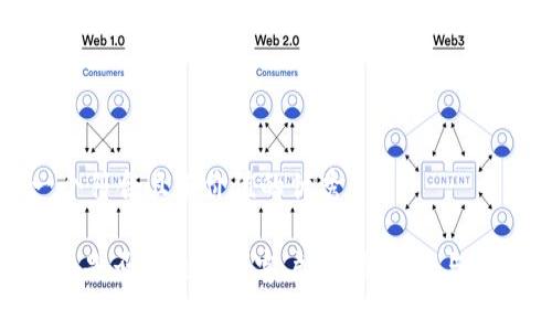 思考一個符合且有價值的優(yōu)秀

tokenim是否清退大陸客戶？解析背景與未來趨勢