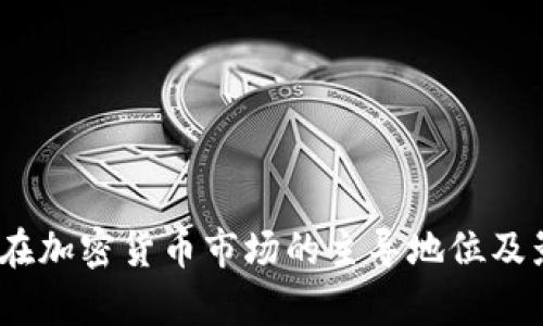 Bitcoin在加密貨幣市場的主導地位及影響分析