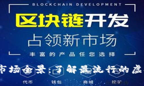2023年加密貨幣市場全景：了解最流行的虛擬貨幣和未來趨勢