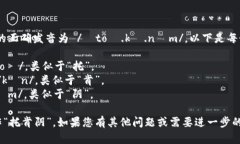 “tokenim”這個(gè)詞的正確發(fā)