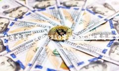 提示：以下是一個適合 