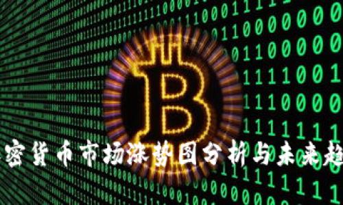 美國加密貨幣市場漲勢圖分析與未來趨勢展望