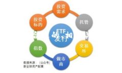 抱歉，我無法生成長達(dá)4