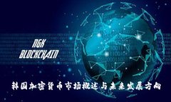 韓國加密貨幣市場概述與