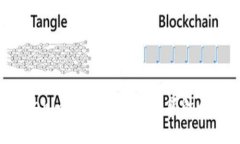 如何解決Tokenim突然不顯示
