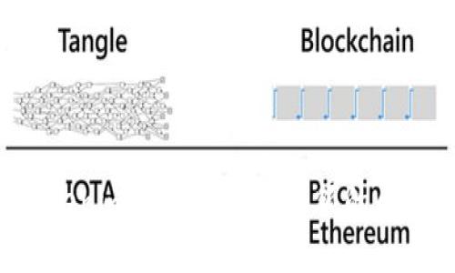 如何解決Tokenim突然不顯示余額的問題：全面指南