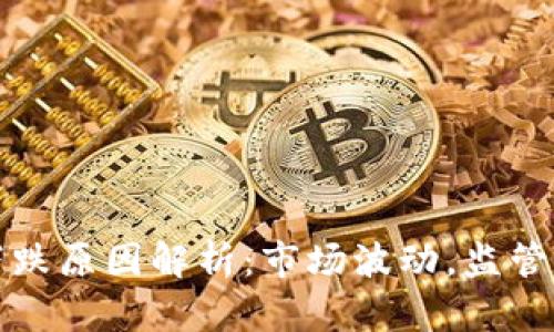 近期加密貨幣下跌原因解析：市場波動，監(jiān)管壓力與經(jīng)濟因素