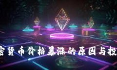 2023年加密貨幣價(jià)格暴漲的