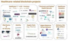 baioti加密貨幣與數(shù)字貨幣