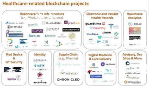 baioti加密貨幣與數(shù)字貨幣的關(guān)系：全面解析/baioti
加密貨幣, 數(shù)字貨幣, 區(qū)塊鏈, 電子支付/guanjianci

在當(dāng)前的金融科技時(shí)代，數(shù)字貨幣和加密貨幣已經(jīng)成為熱門(mén)話題，吸引了眾多投資者、學(xué)者和普通民眾的關(guān)注。然而，對(duì)于許多人來(lái)說(shuō)，這兩個(gè)概念的關(guān)系仍然存在疑惑。那么，加密貨幣是否屬于數(shù)字貨幣的一部分呢？本文將對(duì)這一問(wèn)題進(jìn)行詳細(xì)解析，探討它們之間的聯(lián)系、各自的特點(diǎn)以及它們?cè)诂F(xiàn)代金融體系中的角色。

什么是數(shù)字貨幣？
數(shù)字貨幣的定義相對(duì)廣泛，通常是指以電子方式存在的貨幣形式。它可以包括各種類型的貨幣，比如中央銀行發(fā)行的數(shù)字貨幣（CBDC）、預(yù)付卡余額、電子錢(qián)包中的資金等。數(shù)字貨幣的特點(diǎn)是方便快捷，能通過(guò)網(wǎng)絡(luò)進(jìn)行傳輸和交易，消除了傳統(tǒng)現(xiàn)金交易中存在的紙質(zhì)貨幣的各種障礙。

隨著科技的不斷發(fā)展，數(shù)字貨幣的使用場(chǎng)景逐漸豐富，從在線購(gòu)物到國(guó)際匯款，數(shù)字貨幣為我們提供了更高效的支付和交易方式。而且，數(shù)字貨幣不受地理限制，能夠在全球范圍內(nèi)迅速實(shí)現(xiàn)交易。

什么是加密貨幣？
與數(shù)字貨幣不同，加密貨幣則是基于區(qū)塊鏈技術(shù)的一種特殊形式的數(shù)字貨幣。加密貨幣利用密碼學(xué)保障交易的安全性和匿名性，從而避免了傳統(tǒng)金融系統(tǒng)中常見(jiàn)的欺詐和濫用現(xiàn)象。比特幣（Bitcoin）、以太坊（Ethereum）和萊特幣（Litecoin）等都是眾所周知的加密貨幣。

加密貨幣的核心技術(shù)是區(qū)塊鏈，它是一種去中心化的分布式賬本技術(shù)，交易記錄被分散儲(chǔ)存在網(wǎng)絡(luò)中的多個(gè)節(jié)點(diǎn)上，這樣大大增強(qiáng)了系統(tǒng)的安全性和透明度。此外，加密貨幣通常采用“挖礦”機(jī)制進(jìn)行新幣生成，給予運(yùn)行和維護(hù)網(wǎng)絡(luò)的用戶一定的經(jīng)濟(jì)獎(jiǎng)勵(lì)。

加密貨幣是否屬于數(shù)字貨幣？
根據(jù)以上的定義，我們可以得出，加密貨幣無(wú)疑是數(shù)字貨幣的一部分。數(shù)字貨幣是一個(gè)更廣泛的類別，而加密貨幣則是其下的一個(gè)子集。加密貨幣具備了數(shù)字貨幣的所有特性：它是電子形式存在的，方便快捷，并通過(guò)網(wǎng)絡(luò)進(jìn)行交易。然而，加密貨幣具有更高安全性和匿名性，因?yàn)樗捎昧讼冗M(jìn)的加密技術(shù)和區(qū)塊鏈技術(shù)。

具體來(lái)說(shuō)，所有的加密貨幣都是數(shù)字貨幣，但并非所有的數(shù)字貨幣都是加密貨幣。例如，某些中心化的數(shù)字貨幣（比如一些電子支付平臺(tái)的余額）并沒(méi)有采用區(qū)塊鏈技術(shù)，所以它們并不算是加密貨幣。

加密貨幣與傳統(tǒng)金融的關(guān)系
加密貨幣的興起正在對(duì)傳統(tǒng)金融體系產(chǎn)生深遠(yuǎn)的影響。傳統(tǒng)銀行和金融機(jī)構(gòu)主要依靠中心化的管理模式，而加密貨幣則倡導(dǎo)去中心化的理念，為用戶提供了更多的自主權(quán)和靈活性。比如，在某些情況下，加密貨幣可以在沒(méi)有中介機(jī)構(gòu)的情況下完成跨國(guó)匯款，有效縮短了時(shí)間和成本。

然而，加密貨幣也面臨著許多挑戰(zhàn)。一方面，由于缺乏監(jiān)管，投資者可能面臨較高的風(fēng)險(xiǎn)，例如價(jià)格波動(dòng)大、騙局和詐騙行為等；另一方面，傳統(tǒng)金融機(jī)構(gòu)對(duì)加密貨幣的態(tài)度也較為謹(jǐn)慎，很多銀行甚至對(duì)加密貨幣的交易采取了限制措施。

相關(guān)問(wèn)題探討

1. 加密貨幣的安全性如何保障？
加密貨幣使用了多種安全技術(shù)來(lái)保障交易的安全性。區(qū)塊鏈技術(shù)使得每一筆交易在網(wǎng)絡(luò)中都可追蹤，而且由于數(shù)據(jù)分散存儲(chǔ)，黑客很難侵入整個(gè)系統(tǒng)，從而降低了篡改和欺詐的風(fēng)險(xiǎn)。

此外，加密貨幣錢(qián)包通常會(huì)采用私鑰保護(hù)，只有持有相應(yīng)私鑰的用戶才能進(jìn)行資金的轉(zhuǎn)移。然而，用戶也需要注意安全問(wèn)題，例如不在不安全的網(wǎng)絡(luò)環(huán)境下進(jìn)行交易，不隨便分享私鑰等。

2. 數(shù)字貨幣的未來(lái)發(fā)展趨勢(shì)是什么？
隨著技術(shù)的發(fā)展，數(shù)字貨幣的應(yīng)用場(chǎng)景將不斷擴(kuò)大。未來(lái)，中央銀行數(shù)字貨幣（CBDC）很可能成為主流，它將結(jié)合數(shù)字貨幣的高效性與傳統(tǒng)法幣的穩(wěn)定性。越來(lái)越多的金融科技公司和支付平臺(tái)也將推動(dòng)數(shù)字貨幣的普及。

另外，加密貨幣也有可能與傳統(tǒng)金融系統(tǒng)融合，形成更加完善的金融生態(tài)圈。雖然目前加密貨幣市場(chǎng)尚不成熟，但隨著更多的機(jī)構(gòu)參與和技術(shù)的發(fā)展，未來(lái)將呈現(xiàn)出更為多元和穩(wěn)定的態(tài)勢(shì)。

3. 加密貨幣的投資風(fēng)險(xiǎn)有哪些？
加密貨幣投資的風(fēng)險(xiǎn)主要體現(xiàn)在價(jià)格波動(dòng)、市場(chǎng)監(jiān)管、技術(shù)安全等方面。加密貨幣市場(chǎng)極其不穩(wěn)定，投資者的心理情緒往往會(huì)對(duì)價(jià)格產(chǎn)生劇烈影響。另一個(gè)風(fēng)險(xiǎn)是監(jiān)管的不確定性，不同國(guó)家和地區(qū)對(duì)加密貨幣的法規(guī)差異讓市場(chǎng)環(huán)境復(fù)雜多變。

此外，投資者還要警惕技術(shù)層面的風(fēng)險(xiǎn)，包括黑客攻擊、交易平臺(tái)的安全性等。選擇一個(gè)有信譽(yù)的交易平臺(tái)和使用多重身份驗(yàn)證等安全措施都有助于降低風(fēng)險(xiǎn)。

4. 如何參與加密貨幣交易與投資？
參與加密貨幣交易相對(duì)簡(jiǎn)單，首先，投資者需要選擇一個(gè)信譽(yù)良好的交易平臺(tái)并注冊(cè)賬戶。然后，進(jìn)行身份驗(yàn)證并鏈接銀行賬戶或信用卡，以便能夠存入資金。

在進(jìn)行交易之前，投資者需要研究不同類型的加密貨幣，了解其市場(chǎng)價(jià)值、流動(dòng)性、技術(shù)基礎(chǔ)和團(tuán)隊(duì)背景等。此外，制定投資策略、監(jiān)測(cè)市場(chǎng)動(dòng)態(tài)、進(jìn)行風(fēng)險(xiǎn)管理都是必要的步驟。最后，要保持冷靜的心態(tài)，避免因情緒波動(dòng)而做出不理智的決策。

總的來(lái)說(shuō)，加密貨幣是數(shù)字貨幣的一個(gè)重要組成部分，兩者之間既有聯(lián)系又有區(qū)別。理解它們之間的關(guān)系以及各自的特點(diǎn)，有助于我們更好地把握未來(lái)的金融動(dòng)態(tài)。無(wú)論你是投資者還是普通用戶，關(guān)注數(shù)字貨幣與加密貨幣的發(fā)展趨勢(shì)都將為你帶來(lái)深遠(yuǎn)的影響。