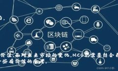 深入解析MCO加密貨幣：現(xiàn)