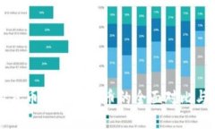 傳統(tǒng)信用貨幣與加密貨幣