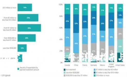 如何在Tokenim官網(wǎng)上順利注冊：詳細(xì)指南與常見問題解答