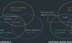 tokenim錢(qián)包的助記詞通常包
