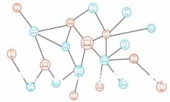 美國加密貨幣購買指南：