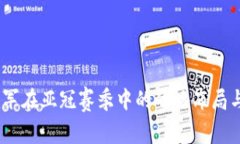  Tokenim軍在亞冠賽季中的戰(zhàn)