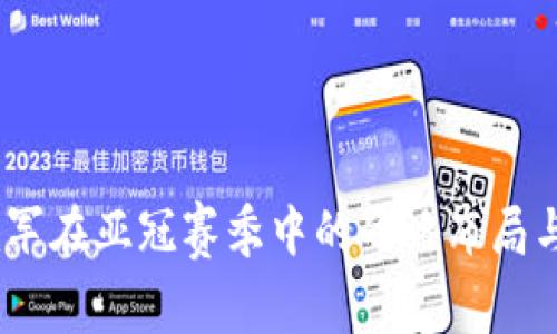  Tokenim軍在亞冠賽季中的戰(zhàn)略布局與戰(zhàn)術(shù)分析